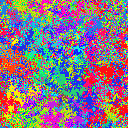 World at epoch 15000