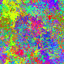 World at epoch 17000
