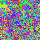 World at epoch 17000