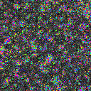 World at epoch 20000