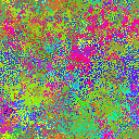 World at epoch 10000