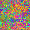 World at epoch 14000