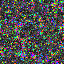 World at epoch 20000