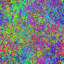 World at epoch 13000