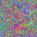 World at epoch 13000
