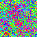 World at epoch 10000