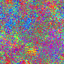 World at epoch 13000