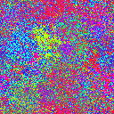 World at epoch 14000