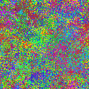 World at epoch 13000