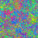World at epoch 19000