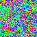 World at epoch 19000