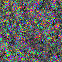 World at epoch 17000