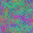 World at epoch 14000