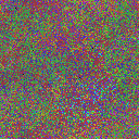 World at epoch 14000