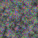 World at epoch 3000