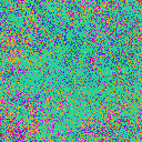 World at epoch 17000