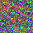 World at epoch 17000