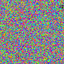 World at epoch 19000