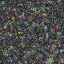 World at epoch 20000