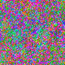 World at epoch 14000