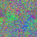 World at epoch 19000