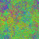 World at epoch 20000