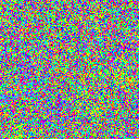 World at epoch 13000