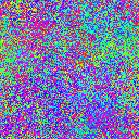 World at epoch 15000