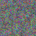 World at epoch 12000