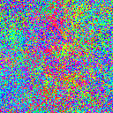 World at epoch 19000