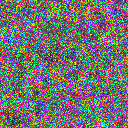 World at epoch 7000