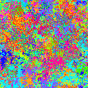 World at epoch 12000