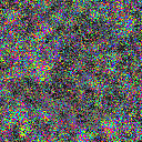 World at epoch 20000