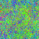 World at epoch 14000