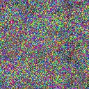 World at epoch 17000