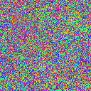 World at epoch 14000