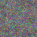 World at epoch 7000