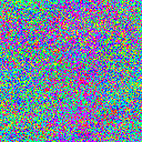 World at epoch 14000
