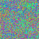 World at epoch 13000