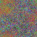 World at epoch 12560
