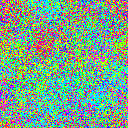 World at epoch 15000