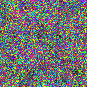 World at epoch 7000