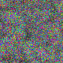 World at epoch 3000