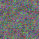 World at epoch 17000