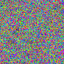 World at epoch 15000