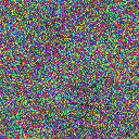 World at epoch 7000