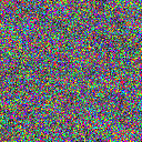 World at epoch 14000