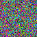 World at epoch 7000