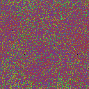 World at epoch 17000