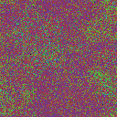 World at epoch 19000